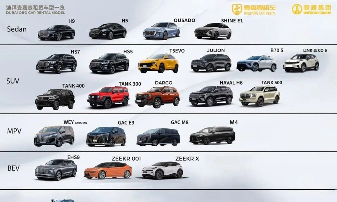 One by One Car Rental - Angelyn в ОАЭ, Дубай. Все автомобили, цены, отзывы, контакты | AUTO.AE