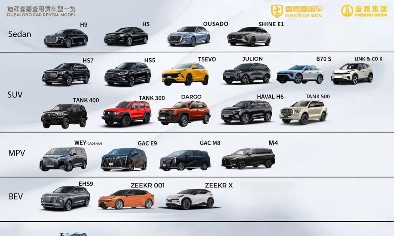 One by One Car Rental - Angelyn in UAE – All cars, prices, reviews, contacts | AUTO.AE