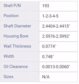 EGN-CC458, Enginetech Cam Bearings CC458 в ОАЭ, Дубай. Состояние - новое. Цена 160 AED. Фото, контакты продавца | AUTO.AE