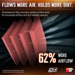 KNN-50-1564, K&N 50 Series NextGen Cold Air Intake Kits for 2013-2018 1500, 2019-2024 1500 CLASSIC - 50-1564 в ОАЭ, Дубай. Состояние - новое. Цена 1 940 AED. Фото, контакты продавца | AUTO.AE