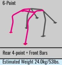 1C6 270 E20, CUSCO 1C6 270 E20 Roll Cage SAFETY 21 (6 point, 2 passenger, Escape Dash) for TOYOTA Yaris (MXPA10) 2020- في الإمارات, دبي. Condition - new. Price 6,040 AED. Photo, seller contacts | AUTO.AE