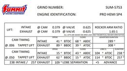 SUM-5753, Summit Racing™ Pro Hemi Automotive Camshafts SUM-5753 في الإمارات, دبي. Condition - new. Price 1,730 AED. Photo, seller contacts | AUTO.AE