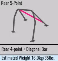 1C6 270 D20, CUSCO 1C6 270 D20 Roll Cage SAFETY 21 (5 point, 2 passenger) for TOYOTA Yaris (MXPA10) 2020- في الإمارات, دبي. Condition - new. Price 5,260 AED. Photo, seller contacts | AUTO.AE