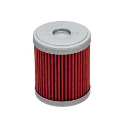 PXR-54-43207, Pro-X Racing Parts Oil Filters 54.43207 в ОАЭ, Дубай. Состояние - новое. Цена 30 AED. Фото, контакты продавца | AUTO.AE