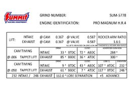 SUM-5778, Summit Racing Equipment® Pro Mopar Hydraulic Roller Cams SUM-5778 in UAE, Dubai. Condition - new. Price 1,730 AED. Photo, seller contacts | AUTO.AE