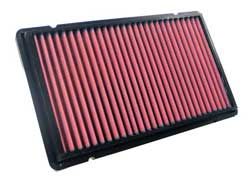 33-2816, K&N 33-2816 Replacement Air Filter FERRARI T355 V8 3.5 LTR. в ОАЭ, Дубай. Состояние - новое. Цена 440 AED. Фото, контакты продавца | AUTO.AE