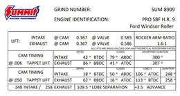 SUM-8909, Summit Racing™ Pro SBF and 303+ Hydraulic Roller Cams SUM-8909 في الإمارات, دبي. Condition - new. Price 1,610 AED. Photo, seller contacts | AUTO.AE