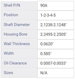 EGN-CC450A, Enginetech Cam Bearings CC450A in UAE, Dubai. Condition - new. Price 80 AED. Photo, seller contacts | AUTO.AE