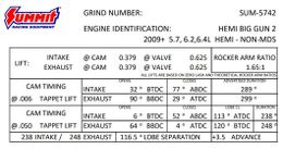 SUM-5742, Summit Racing™ Pro Hemi Automotive Camshafts SUM-5742 في الإمارات, دبي. Condition - new. Price 1,730 AED. Photo, seller contacts | AUTO.AE