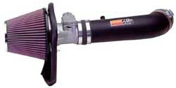 57-2531, K&N 57-2531 Performance Air Intake System FORD F-SERIES SUPER DUTY, V8-7.3L DSL; 1994-97 في الإمارات, دبي. Condition - new. Price 2,130 AED. Photo, seller contacts | AUTO.AE