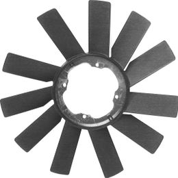 URO-000637, URO Parts Fans, Mechanical 11521723573 in UAE, Dubai. Condition - new. Price 100 AED. Photo, seller contacts | AUTO.AE