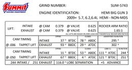 SUM-5743, Summit Racing™ Pro Hemi Automotive Camshafts SUM-5743 في الإمارات, دبي. Condition - new. Price 1,730 AED. Photo, seller contacts | AUTO.AE