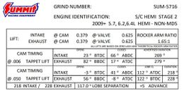 SUM-5716, Summit Racing™ Pro Hemi Automotive Camshafts SUM-5716 في الإمارات, دبي. Condition - new. Price 1,730 AED. Photo, seller contacts | AUTO.AE