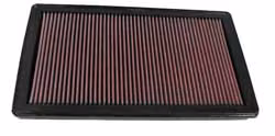 33-2284, K&N 33-2284 Replacement Air Filter MAZDA RX-8 2003-2009 in UAE, Dubai. Condition - new. Price 440 AED. Photo, seller contacts | AUTO.AE