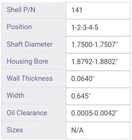EGN-CC417, Enginetech Cam Bearings CC417 in UAE, Dubai. Condition - new. Price 90 AED. Photo, seller contacts | AUTO.AE