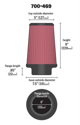 AID-700-469, Airaid SynthaFlow Air Filters 700-469 в ОАЭ, Дубай. Состояние - новое. Цена 370 AED. Фото, контакты продавца | AUTO.AE