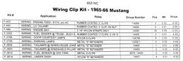 SUM-RP24419, Summit Racing™ Restoration Clip Kits for 1965-1966 MUSTANG - SUM-RP24419 in UAE, Dubai. Condition - new. Price 220 AED. Photo, seller contacts | AUTO.AE