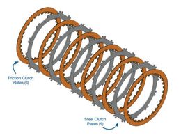 SOX-72960-11SVC, Sonnax Automatic Transmission Clutch Friction Plates 72960-11SVC в ОАЭ, Дубай. Состояние - новое. Цена ⁦670 AED⁩. Фото, контакты продавца | AUTO.AE