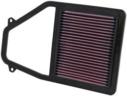 33-2192, K&N 33-2192 Replacement Air Filter for HONDA Civic DX 1.7L в ОАЭ, Дубай. Состояние - новое. Цена 390 AED. Фото, контакты продавца | AUTO.AE