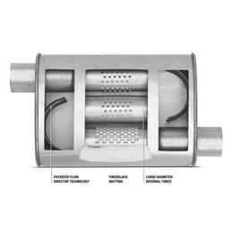 WLK-17629, Dynomax Super Turbo 409 Stainless Steel 2.5 Inch Muffler 17629 in UAE, Dubai. Condition - new. Price 410 AED. Photo, seller contacts | AUTO.AE
