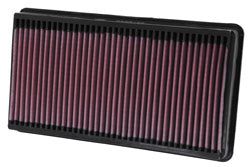 33-2248, K&N 33-2248 Replacement Air Filter for FORD F SERIES P / U 7.3L-V8 TD 1999-2003 в ОАЭ, Дубай. Состояние - новое. Цена 440 AED. Фото, контакты продавца | AUTO.AE