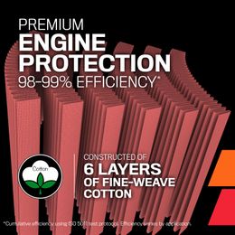 KNN-PL-1018, K&N Powersports Performance Air Filters PL-1018 в ОАЭ, Дубай. Состояние - новое. Цена ⁦340 AED⁩. Фото, контакты продавца | AUTO.AE