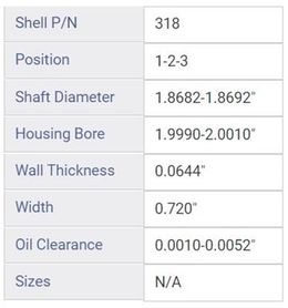 EGN-CC403, Enginetech Cam Bearings CC403 в ОАЭ, Дубай. Состояние - новое. Цена 70 AED. Фото, контакты продавца | AUTO.AE