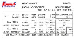 SUM-5711, Summit Racing™ Pro Hemi Automotive Camshafts SUM-5711 في الإمارات, دبي. Condition - new. Price 1,730 AED. Photo, seller contacts | AUTO.AE
