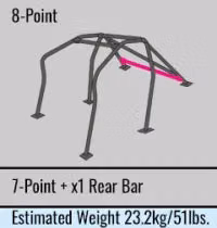 1C6 261 G, CUSCO 1C6 261 G Roll Cage D1 (8 point, 2 passenger, Escape Dash) for TOYOTA Yaris (MXPA10) 2020- في الإمارات, دبي. Condition - new. Price 8,040 AED. Photo, seller contacts | AUTO.AE