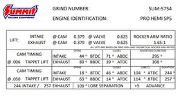SUM-5754, Summit Racing™ Pro Hemi Automotive Camshafts SUM-5754 في الإمارات, دبي. Condition - new. Price 1,730 AED. Photo, seller contacts | AUTO.AE