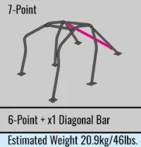 1C6 261 F, CUSCO 1C6 261 F Roll Cage D1 (7 point, 2 passenger, Escape Dash) for TOYOTA Yaris (MXPA10) 2020- في الإمارات, دبي. Condition - new. Price 7,450 AED. Photo, seller contacts | AUTO.AE