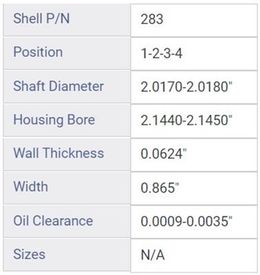 EGN-CC445G, Enginetech Cam Bearings CC445G в ОАЭ, Дубай. Состояние - новое. Цена 70 AED. Фото, контакты продавца | AUTO.AE