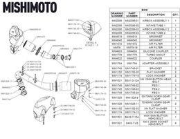 MIO-MMAI-G80-21, Mishimoto Performance Air Intakes for 2021-2026 M4, M3, 2023-2026 M2 - MMAI-G80-21 в ОАЭ, Дубай. Состояние - новое. Цена 4 140 AED. Фото, контакты продавца | AUTO.AE