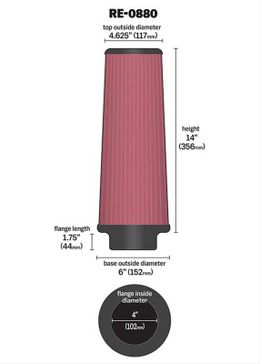 KNN-RE-0880, K&N Universal Performance Air Filters RE-0880 в ОАЭ, Дубай. Состояние - новое. Цена 370 AED. Фото, контакты продавца | AUTO.AE