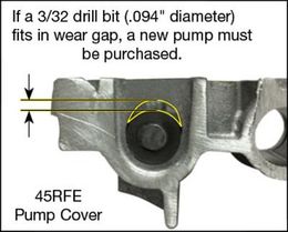 SOX-44912-03K, Sonnax Automatic Transmission Pressure Regulator Valve Kits 44912-03K في الإمارات, دبي. Condition - new. Price 320 AED. Photo, seller contacts | AUTO.AE