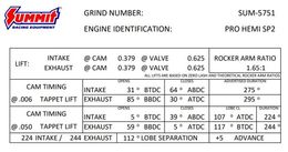 SUM-5751, Summit Racing™ Pro Hemi Automotive Camshafts SUM-5751 في الإمارات, دبي. Condition - new. Price 1,730 AED. Photo, seller contacts | AUTO.AE