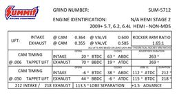 SUM-5712, Summit Racing™ Pro Hemi Automotive Camshafts SUM-5712 في الإمارات, دبي. Condition - new. Price 1,730 AED. Photo, seller contacts | AUTO.AE