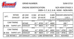 SUM-5713, Summit Racing™ Pro Hemi Automotive Camshafts SUM-5713 في الإمارات, دبي. Condition - new. Price 1,430 AED. Photo, seller contacts | AUTO.AE