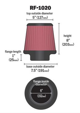 KNN-RF-1020, K&N Universal Performance Air Filters RF-1020 в ОАЭ, Дубай. Состояние - новое. Цена ⁦280 AED⁩. Фото, контакты продавца | AUTO.AE