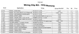 SUM-RP24428, Summit Racing™ Restoration Clip Kits for 1970 MUSTANG - SUM-RP24428 in UAE, Dubai. Condition - new. Price 240 AED. Photo, seller contacts | AUTO.AE