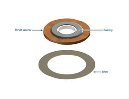 SOX-38208-01K, Sonnax Thrust Bearings 38208-01K في الإمارات, دبي. Condition - new. Price 150 AED. Photo, seller contacts | AUTO.AE