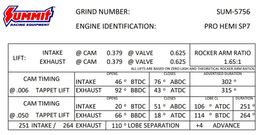 SUM-5756, Summit Racing™ Pro Hemi Automotive Camshafts SUM-5756 في الإمارات, دبي. Condition - new. Price 1,730 AED. Photo, seller contacts | AUTO.AE