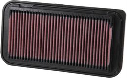 KNN-33-2252, K&N Washable Lifetime Performance Air Filters 33-2252 في الإمارات, دبي. Condition - new. Price 270 AED. Photo, seller contacts | AUTO.AE