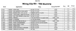 SUM-RP24427, Summit Racing™ Restoration Clip Kits for 1969 MUSTANG - SUM-RP24427 in UAE, Dubai. Condition - new. Price 240 AED. Photo, seller contacts | AUTO.AE