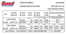 SUM-8910, Summit Racing™ Pro SBF and 303+ Hydraulic Roller Cams SUM-8910 في الإمارات, دبي. Condition - new. Price 1,610 AED. Photo, seller contacts | AUTO.AE