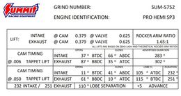 SUM-5752, Summit Racing™ Pro Hemi Automotive Camshafts SUM-5752 في الإمارات, دبي. Condition - new. Price 1,730 AED. Photo, seller contacts | AUTO.AE
