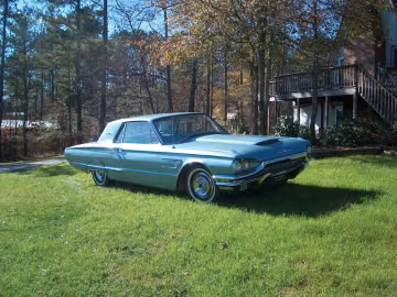 Ford Thunderbird, 1965
