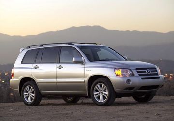 Toyota Highlander Hybrid specs