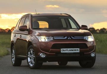 Mitsubishi Outlander 2.0 (Mk III) specs