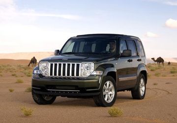 Jeep Cherokee 2.8 CRD (Mk IV 177 PS) specs